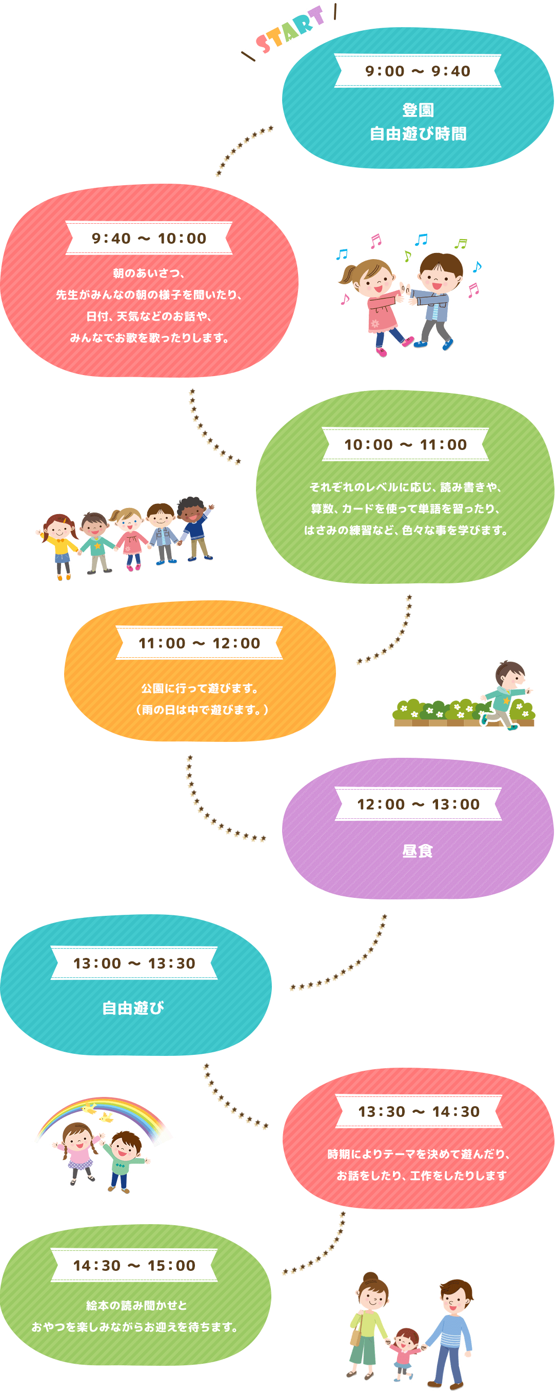 Schedule一日のスケジュール